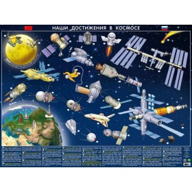 Карта детская «Наши достижения в космосе», настольная модель 71330 от