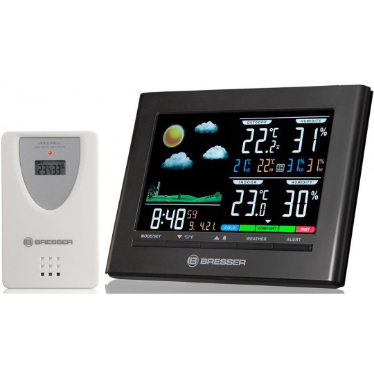 Метеостанция Bresser Neomeo с цветным дисплеем модель 77144 от Bresser